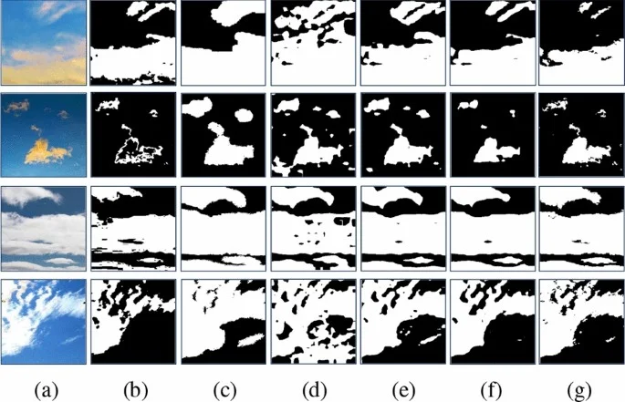 Hyperbolic CLIP cloud perception project
